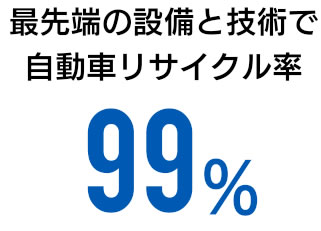 最先端の技術で廃車をリサイクル